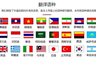 呂梁翻譯服務 跨越語言障礙，連接多元世界