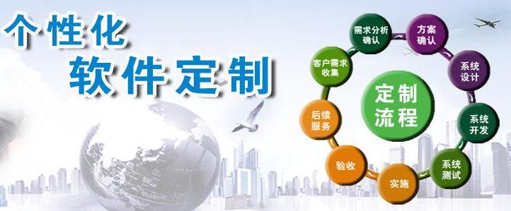 選擇蘇州點邁軟件開發公司的十大理由